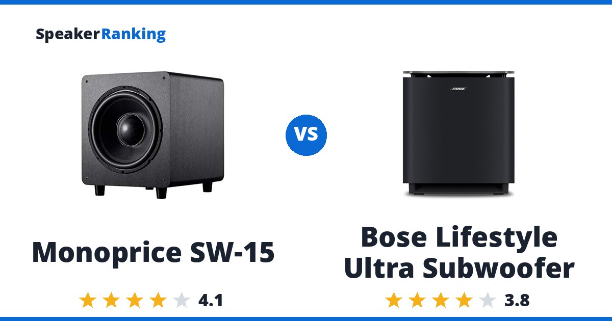Monoprice SW-15 vs Bose Lifestyle Ultra Subwoofer