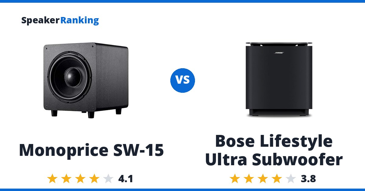 Monoprice SW-15 vs Bose Lifestyle Ultra Subwoofer