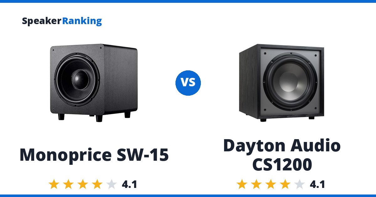 Monoprice SW-15 vs Dayton Audio CS1200