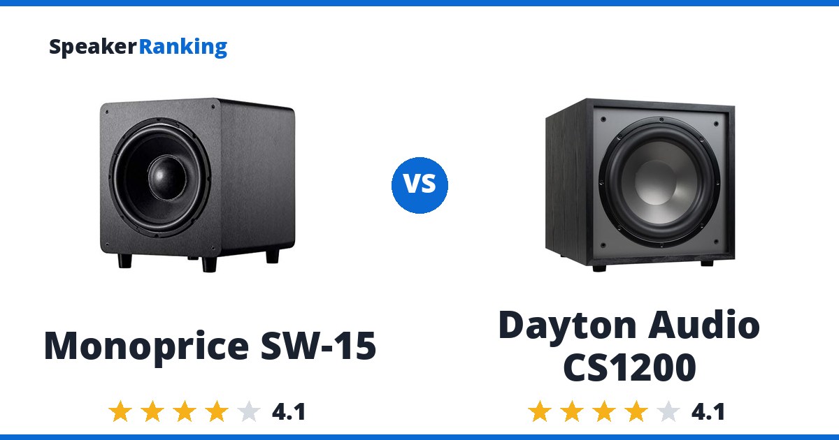 Monoprice SW-15 vs Dayton Audio CS1200