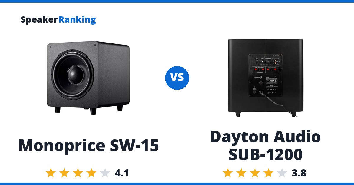 Monoprice SW-15 vs Dayton Audio SUB-1200