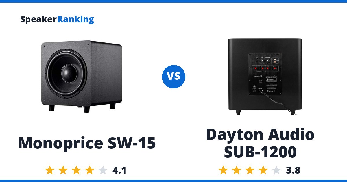Monoprice SW-15 vs Dayton Audio SUB-1200