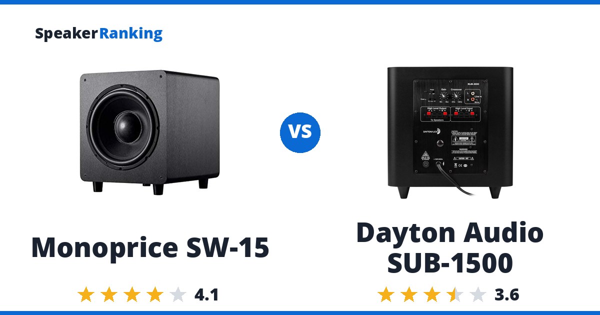 Monoprice SW-15 vs Dayton Audio SUB-1500
