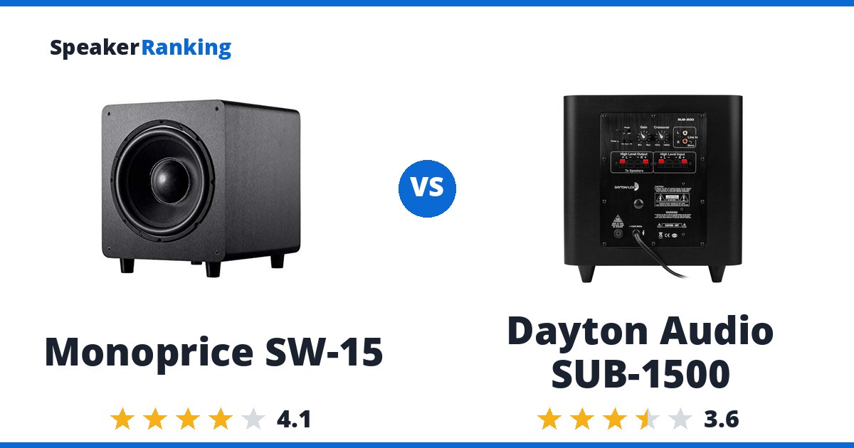 Monoprice SW-15 vs Dayton Audio SUB-1500
