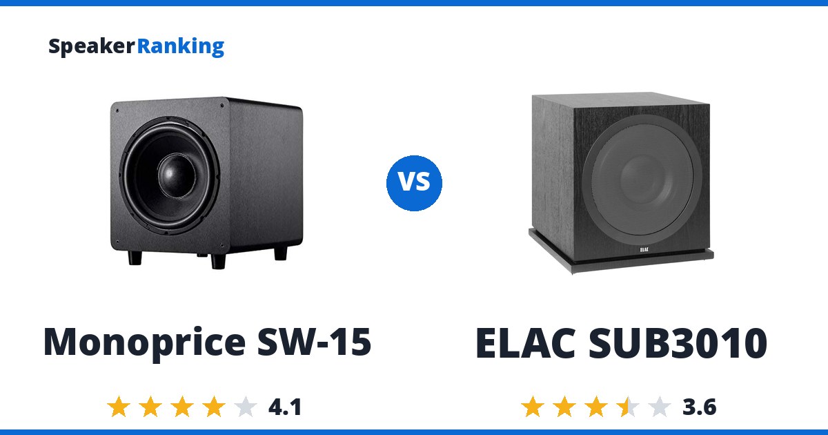 Monoprice SW-15 vs ELAC SUB3010