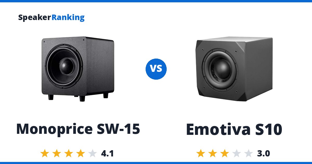 Monoprice SW-15 vs Emotiva S10