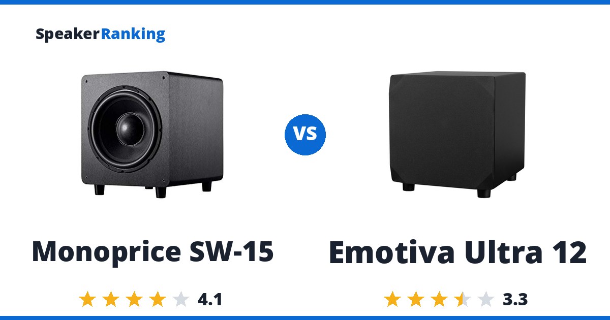 Monoprice SW-15 vs Emotiva Ultra 12