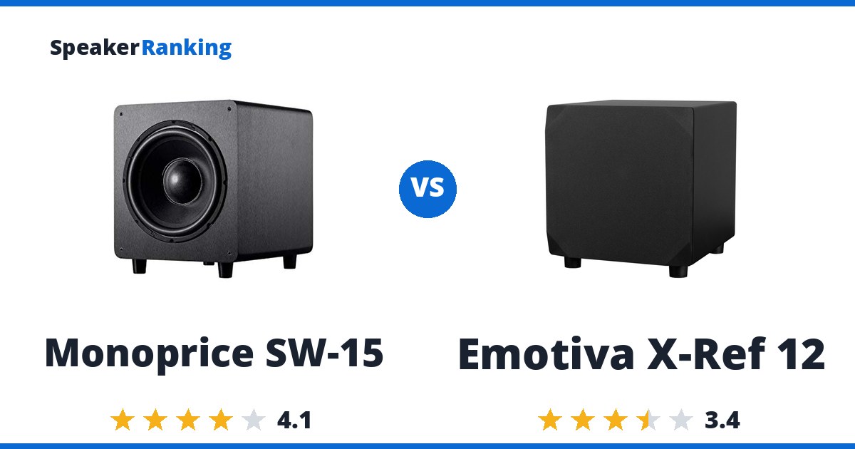 Monoprice SW-15 vs Emotiva X-Ref 12