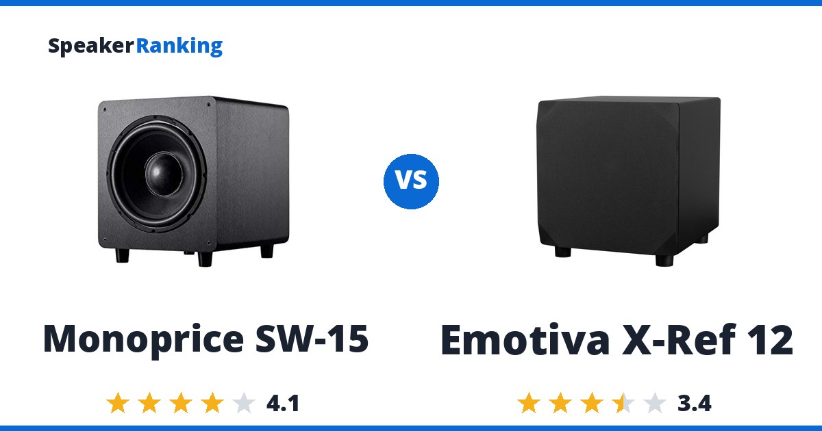 Monoprice SW-15 vs Emotiva X-Ref 12