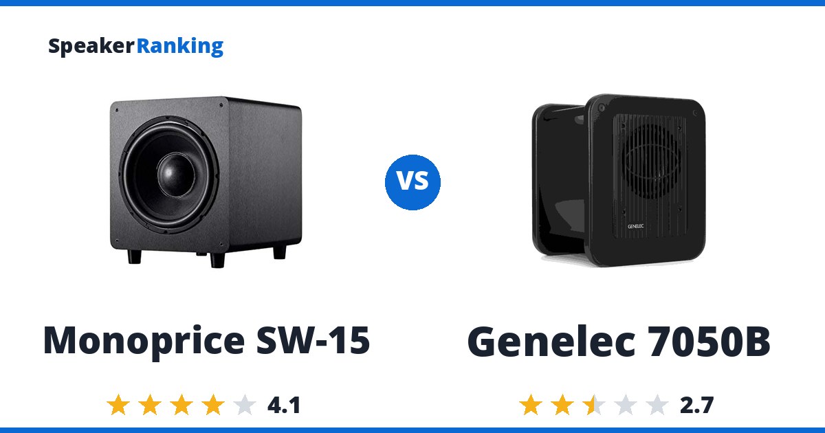 Monoprice SW-15 vs Genelec 7050B