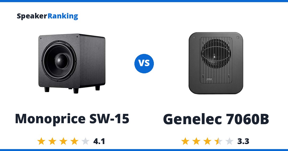Monoprice SW-15 vs Genelec 7060B