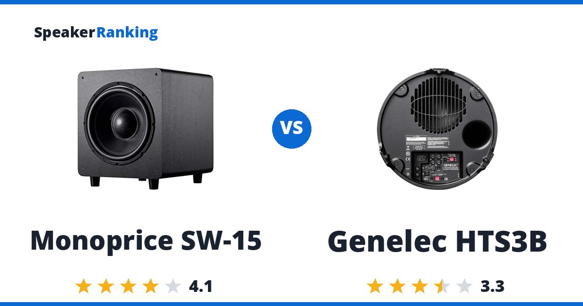 Monoprice SW-15 vs Genelec HTS3B