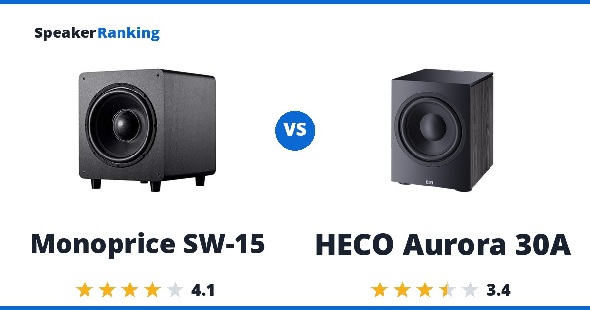 Monoprice SW-15 vs HECO Aurora 30A