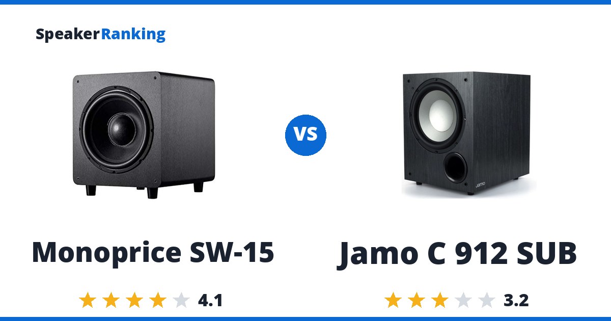 Monoprice SW-15 vs Jamo C 912 SUB