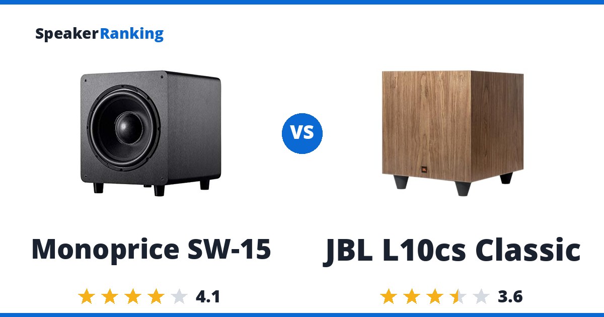 Monoprice SW-15 vs JBL L10cs Classic