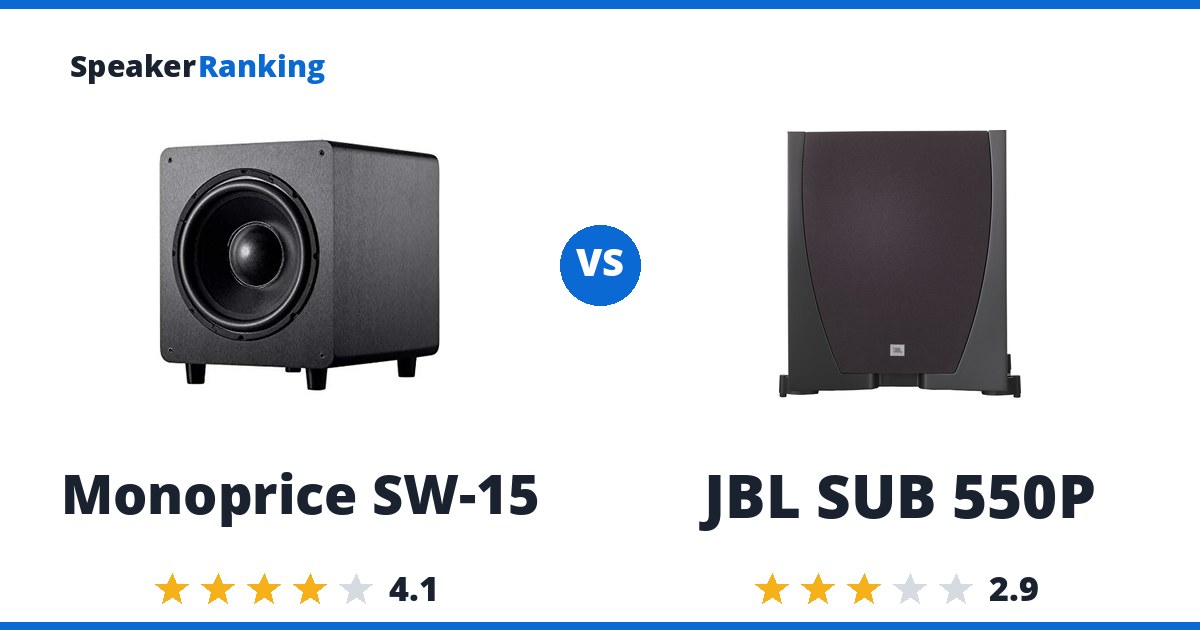 Monoprice SW-15 vs JBL SUB 550P