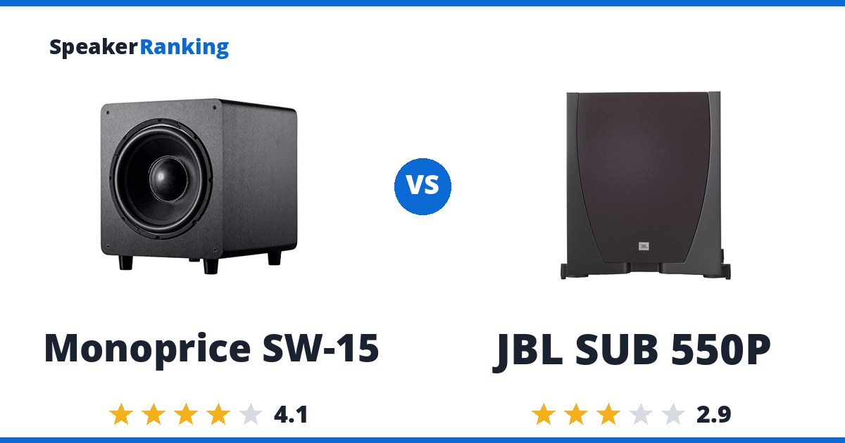 Monoprice SW-15 vs JBL SUB 550P
