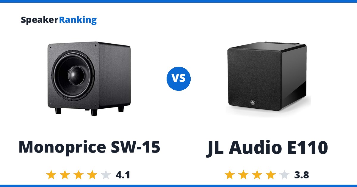 Monoprice SW-15 vs JL Audio E110