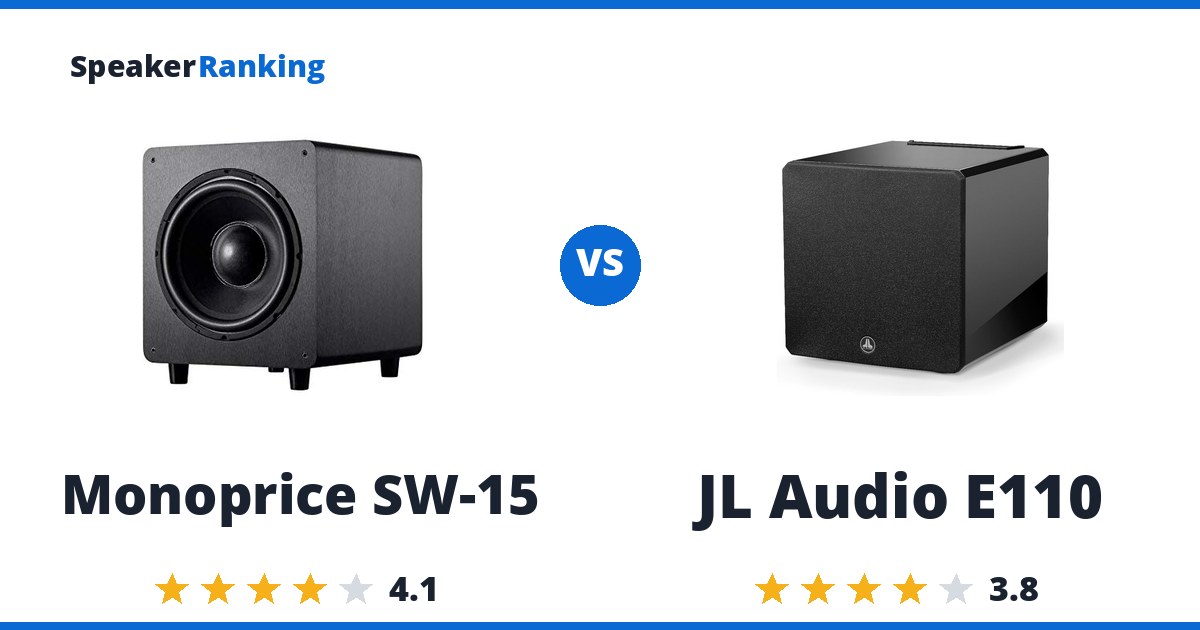 Monoprice SW-15 vs JL Audio E110