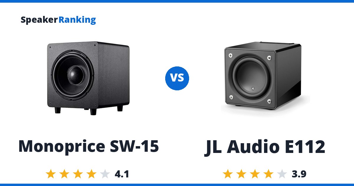 Monoprice SW-15 vs JL Audio E112