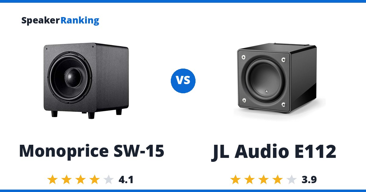 Monoprice SW-15 vs JL Audio E112