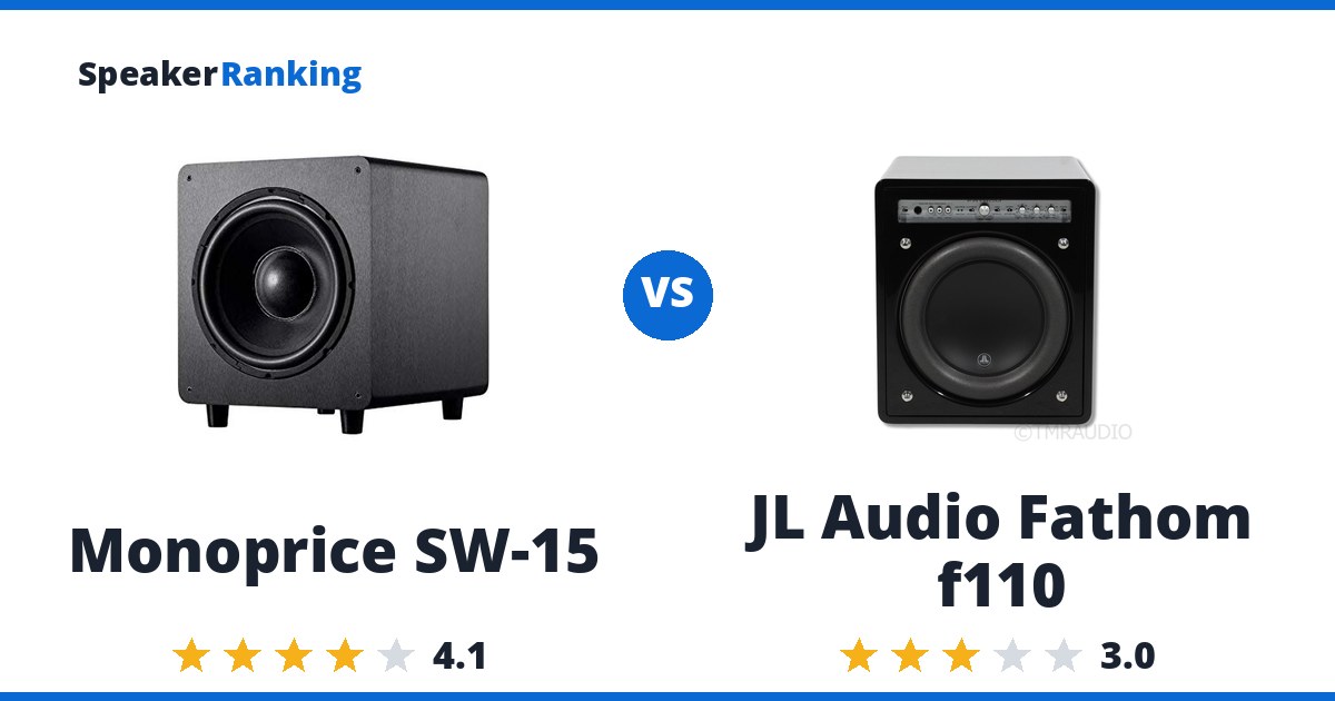 Monoprice SW-15 vs JL Audio Fathom f110