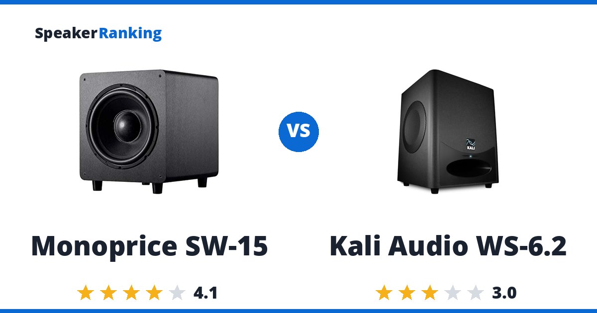 Monoprice SW-15 vs Kali Audio WS-6.2