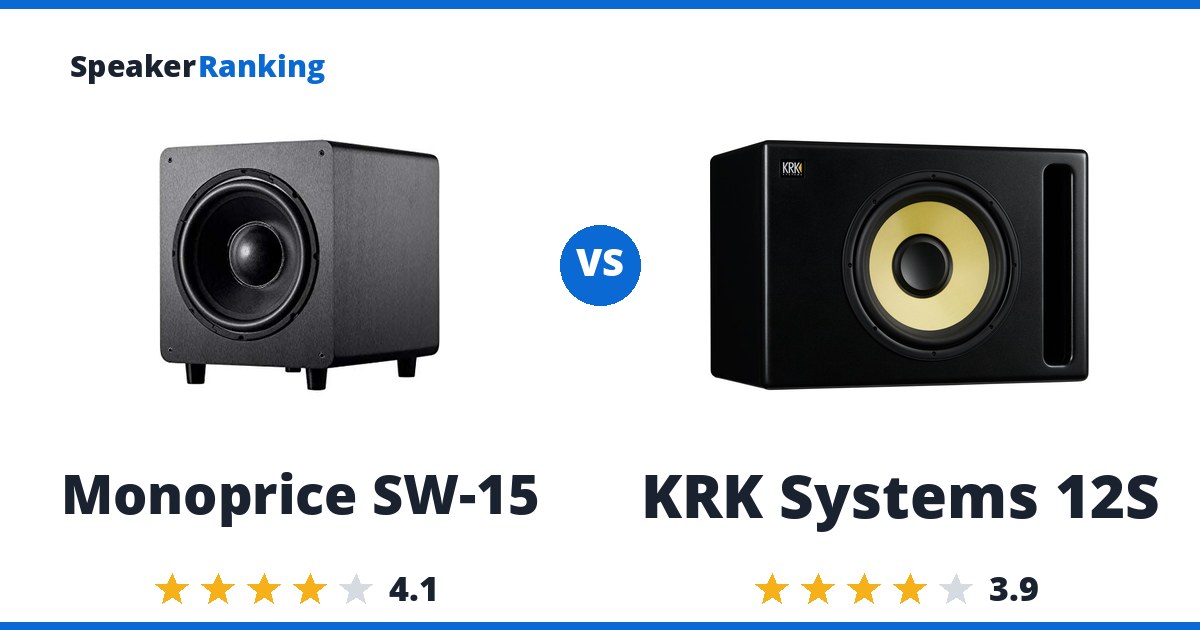 Monoprice SW-15 vs KRK Systems 12S