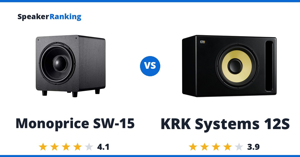 Monoprice SW-15 vs KRK Systems 12S