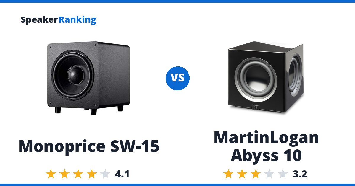 Monoprice SW-15 vs MartinLogan Abyss 10