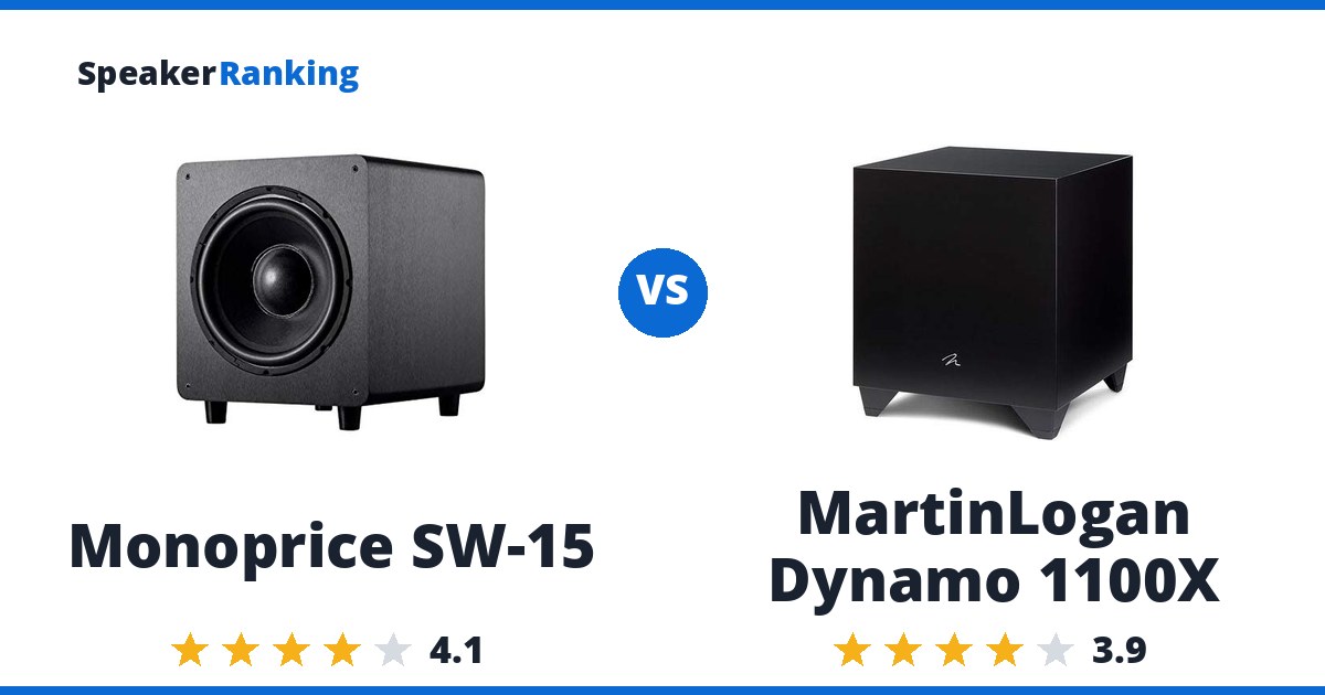 Monoprice SW-15 vs MartinLogan Dynamo 1100X