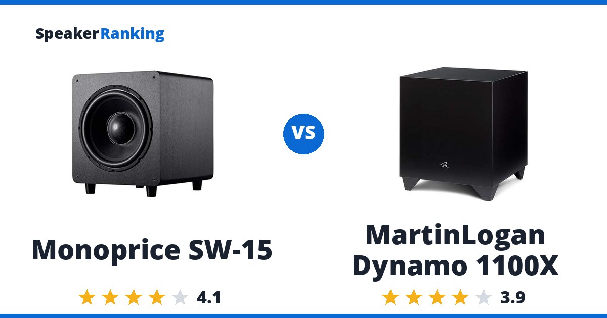 Monoprice SW-15 vs MartinLogan Dynamo 1100X