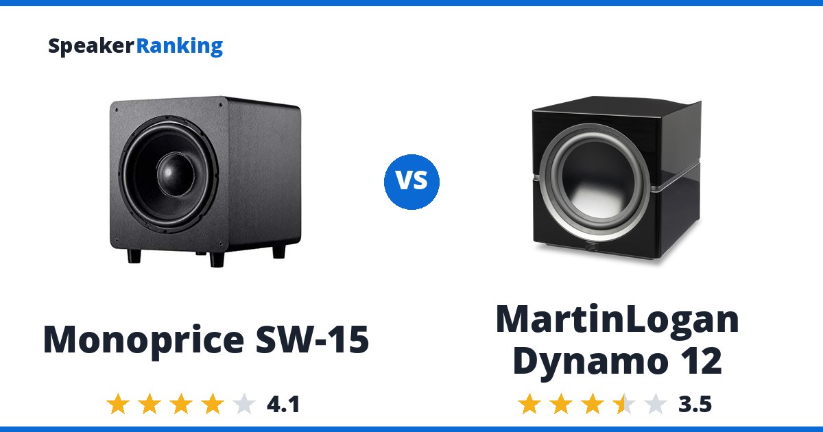 Monoprice SW-15 vs MartinLogan Dynamo 12