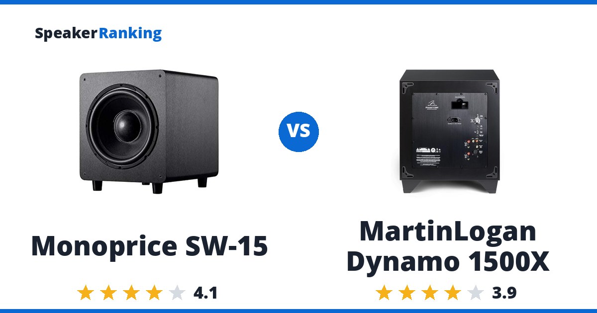 Monoprice SW-15 vs MartinLogan Dynamo 1500X