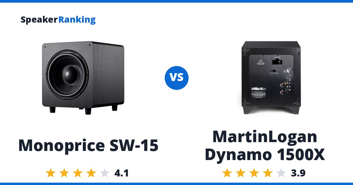 Monoprice SW-15 vs MartinLogan Dynamo 1500X