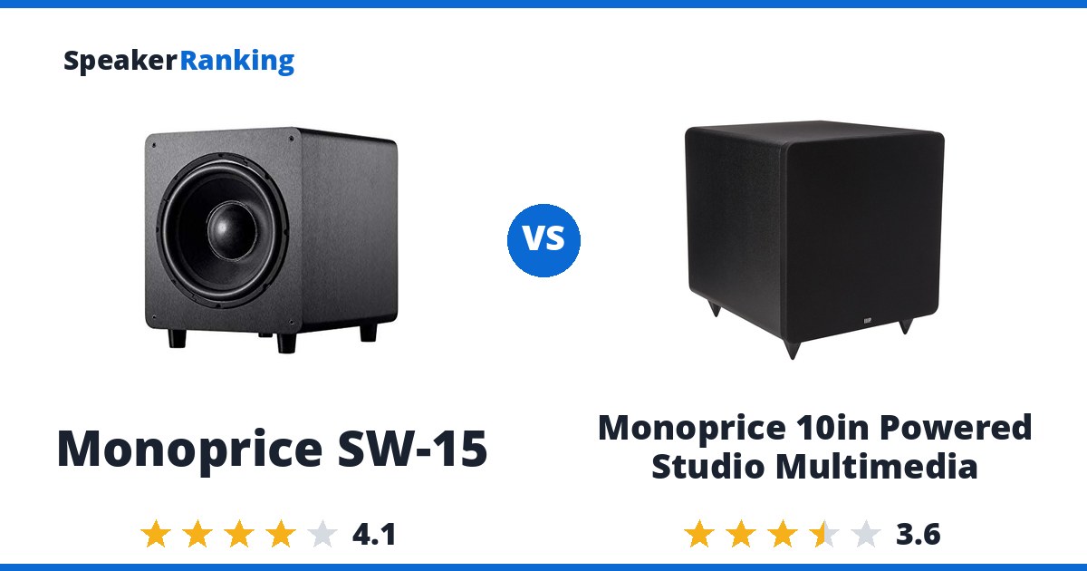 Monoprice SW-15 vs Monoprice 10in Powered Studio Multimedia