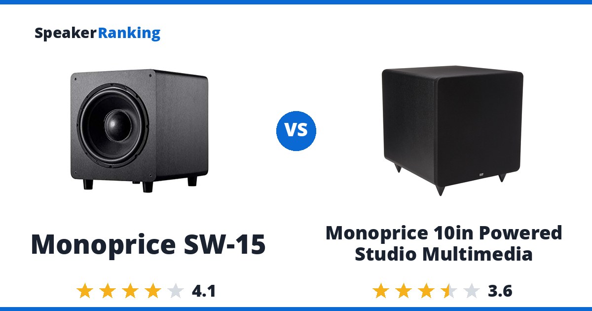 Monoprice SW-15 vs Monoprice 10in Powered Studio Multimedia