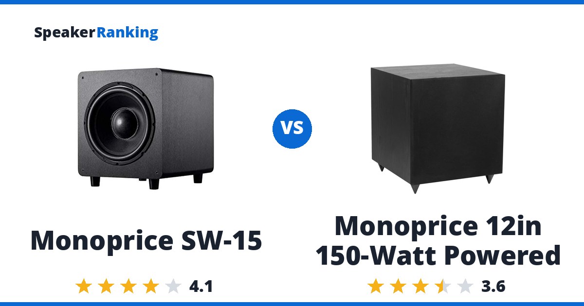 Monoprice SW-15 vs Monoprice 12in 150-Watt Powered