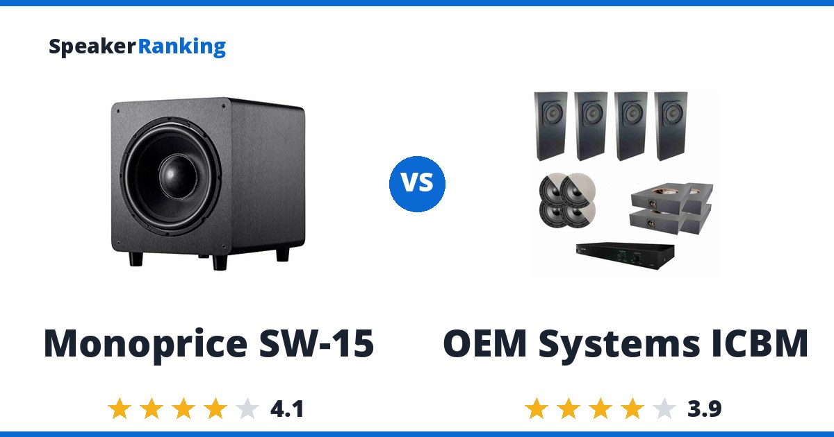 Monoprice SW-15 vs OEM Systems ICBM