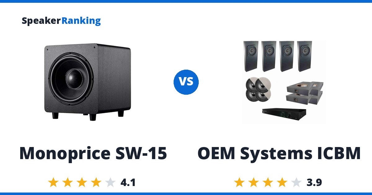 Monoprice SW-15 vs OEM Systems ICBM