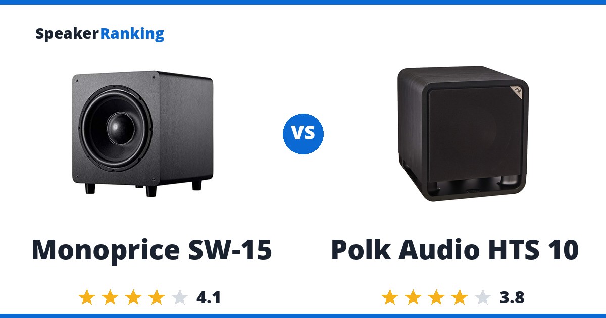 Monoprice SW-15 vs Polk Audio HTS 10