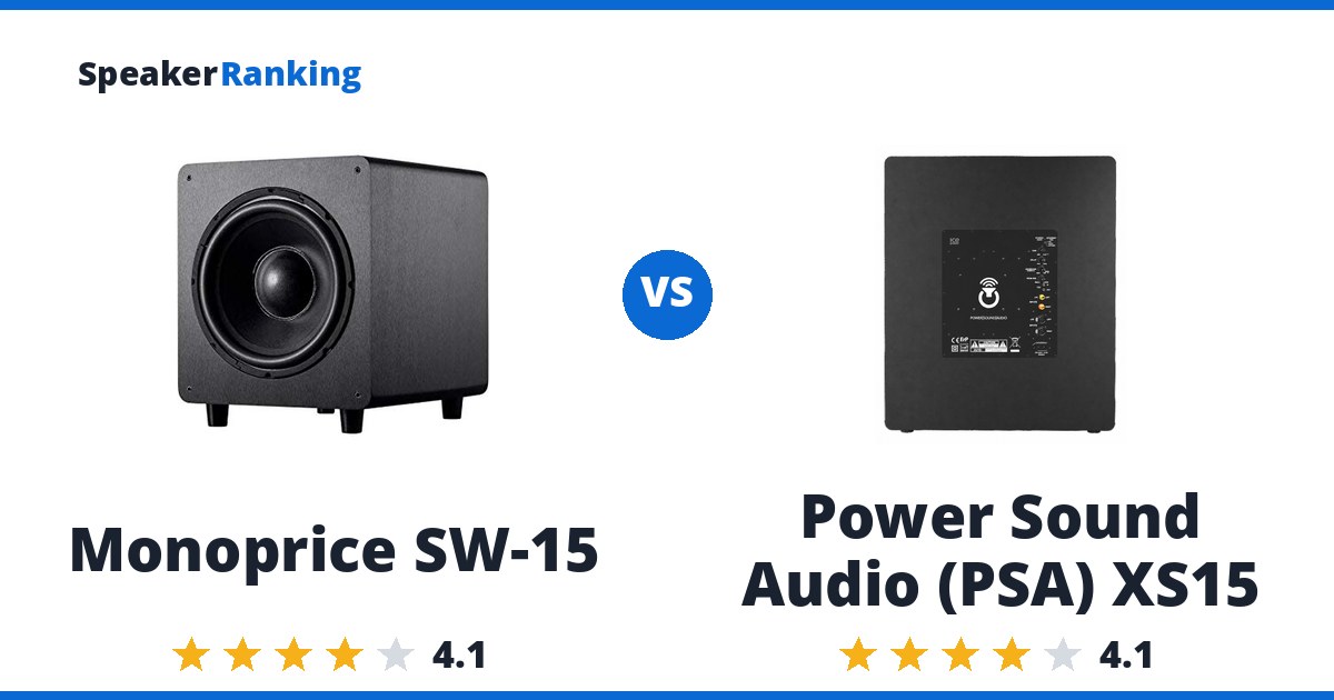 Monoprice SW-15 vs Power Sound Audio (PSA) XS15