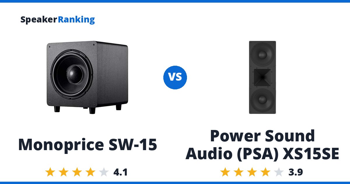 Monoprice SW-15 vs Power Sound Audio (PSA) XS15SE