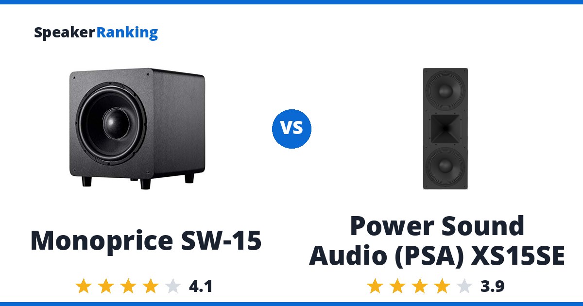 Monoprice SW-15 vs Power Sound Audio (PSA) XS15SE