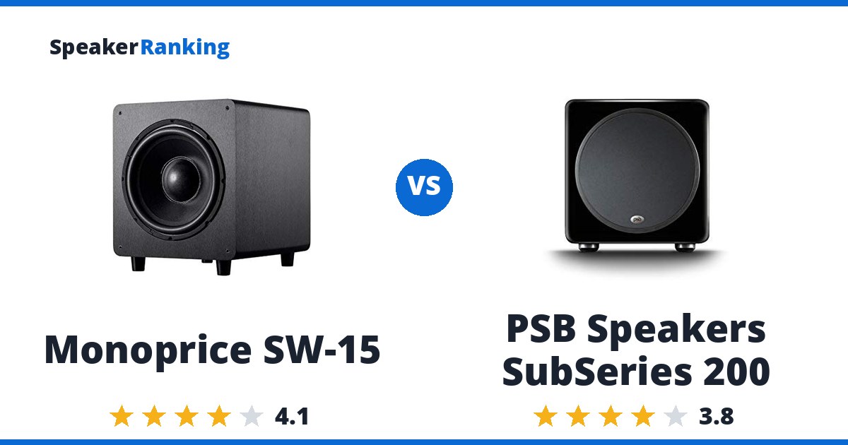 Monoprice SW-15 vs PSB Speakers SubSeries 200