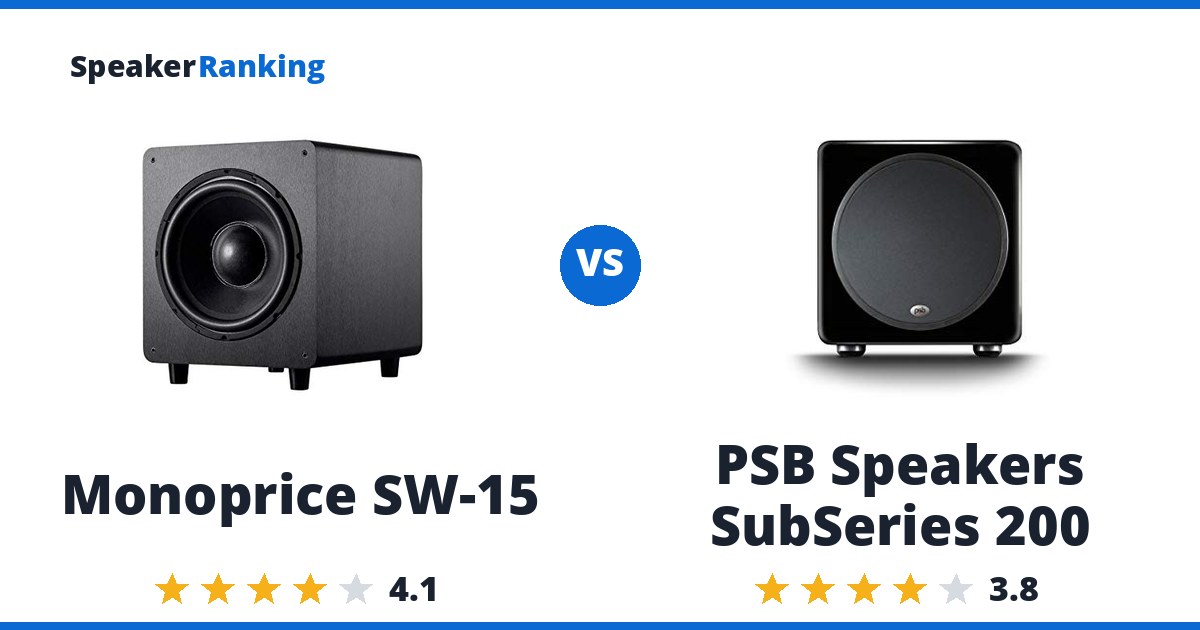 Monoprice SW-15 vs PSB Speakers SubSeries 200