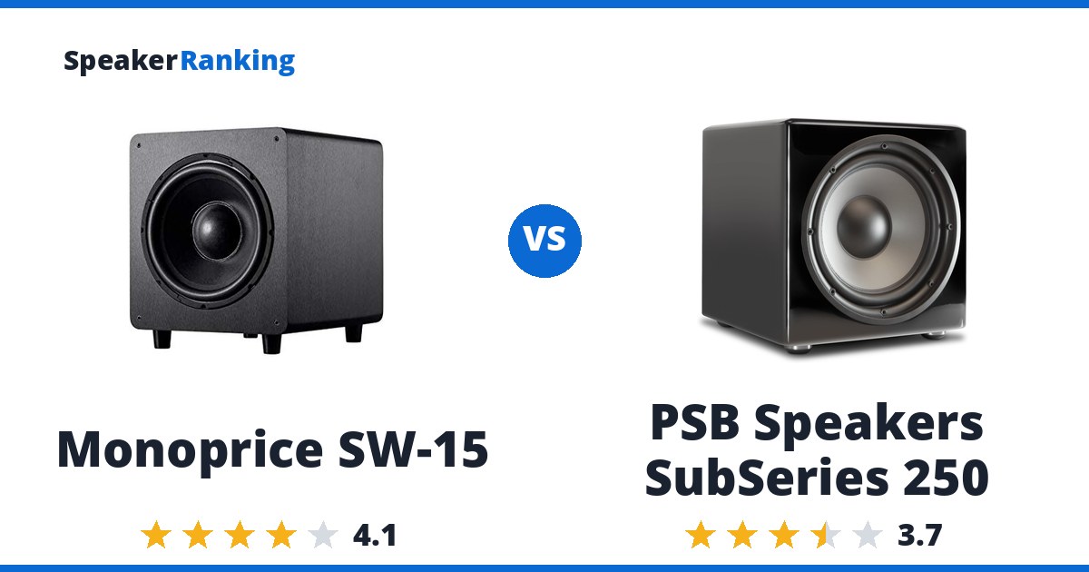 Monoprice SW-15 vs PSB Speakers SubSeries 250