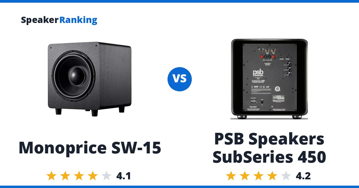 Monoprice SW-15 vs PSB Speakers SubSeries 450