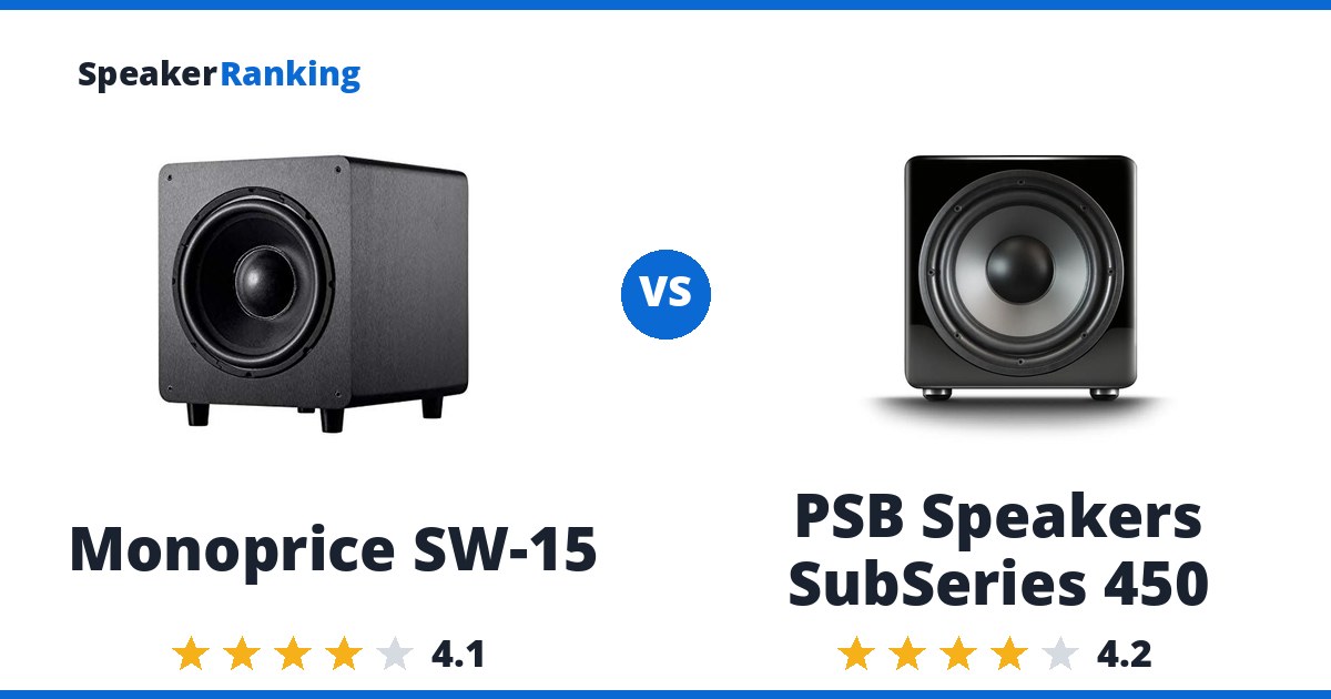 Monoprice SW-15 vs PSB Speakers SubSeries 450