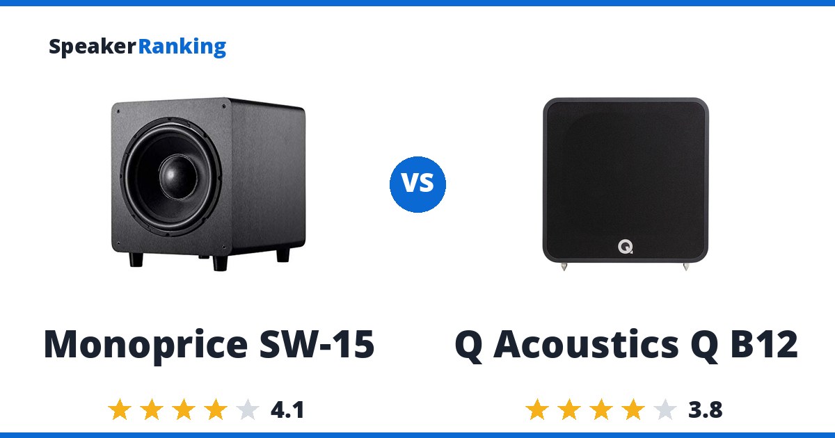 Monoprice SW-15 vs Q Acoustics Q B12